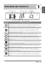 Предварительный просмотр 71 страницы Midea BOM90D2BL User Manual