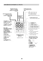 Preview for 22 page of Midea BREEZELESS+ Series Owner'S Manual