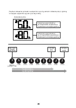 Preview for 28 page of Midea BREEZELESS+ Series Owner'S Manual