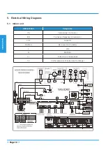 Preview for 10 page of Midea BREEZELESS Technical Manual