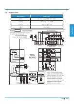 Preview for 11 page of Midea BREEZELESS Technical Manual