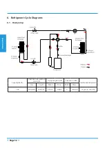 Preview for 12 page of Midea BREEZELESS Technical Manual