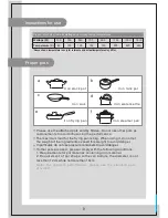 Предварительный просмотр 11 страницы Midea C16-SKY1613 Instruction Manual