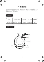 Preview for 36 page of Midea C21-WT2133 User Manual