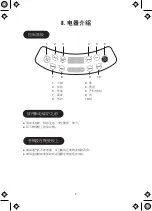 Preview for 37 page of Midea C21-WT2133 User Manual