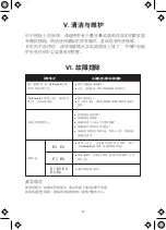 Preview for 41 page of Midea C21-WT2133 User Manual