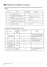 Preview for 5 page of Midea CCM30/BKE-A Nstallation & Owner’S Manual