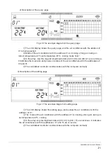 Preview for 24 page of Midea CCM30/BKE-A Nstallation & Owner’S Manual