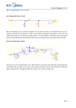 Предварительный просмотр 40 страницы Midea CE-BCD505WE-ST Service Manual