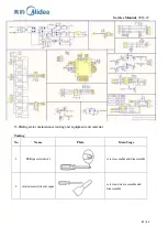 Preview for 48 page of Midea CE-BCD505WE-ST Service Manual