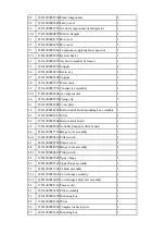 Preview for 51 page of Midea CE-BCD505WE-ST Service Manual