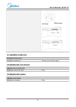 Preview for 11 page of Midea CE-BD138- FT Service Manual