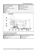 Предварительный просмотр 24 страницы Midea CE-BD290-FT Service Manual