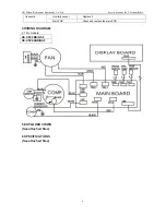 Preview for 9 page of Midea CE-CF0.3BD/N3-F Service Manual