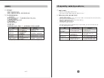 Preview for 12 page of Midea CE-JC130GE-FR User Manual