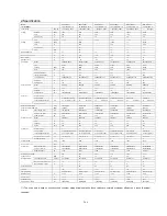 Preview for 4 page of Midea CE-KF20GW/N1Y-H Manual