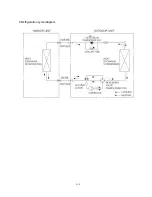 Предварительный просмотр 8 страницы Midea CE-KF20GW/N1Y-H Manual