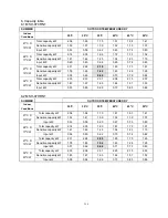 Preview for 12 page of Midea CE-KF20GW/N1Y-H Manual