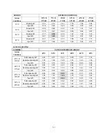 Preview for 13 page of Midea CE-KF20GW/N1Y-H Manual