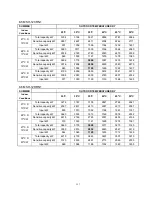 Preview for 15 page of Midea CE-KF20GW/N1Y-H Manual