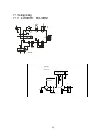 Preview for 20 page of Midea CE-KF20GW/N1Y-H Manual