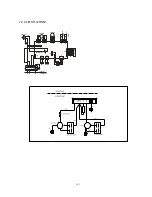 Preview for 21 page of Midea CE-KF20GW/N1Y-H Manual