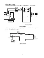 Preview for 38 page of Midea CE-KF20GW/N1Y-H Manual