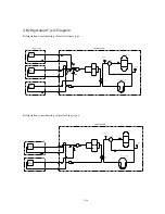 Предварительный просмотр 71 страницы Midea CE-KF20GW/N1Y-H Manual