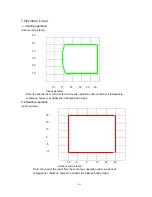 Preview for 72 page of Midea CE-KF20GW/N1Y-H Manual