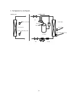 Предварительный просмотр 87 страницы Midea CE-KF20GW/N1Y-H Manual