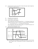 Preview for 94 page of Midea CE-KF20GW/N1Y-H Manual