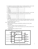 Предварительный просмотр 98 страницы Midea CE-KF20GW/N1Y-H Manual