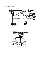 Preview for 109 page of Midea CE-KF20GW/N1Y-H Manual