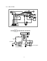 Preview for 111 page of Midea CE-KF20GW/N1Y-H Manual