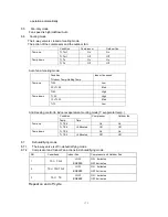 Preview for 114 page of Midea CE-KF20GW/N1Y-H Manual