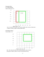 Preview for 128 page of Midea CE-KF20GW/N1Y-H Manual