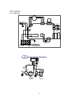 Предварительный просмотр 129 страницы Midea CE-KF20GW/N1Y-H Manual