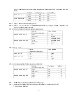 Предварительный просмотр 135 страницы Midea CE-KF20GW/N1Y-H Manual