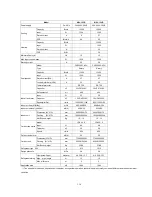 Preview for 142 page of Midea CE-KF20GW/N1Y-H Manual