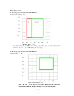 Preview for 147 page of Midea CE-KF20GW/N1Y-H Manual