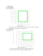 Preview for 155 page of Midea CE-KF20GW/N1Y-H Manual