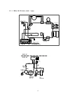 Preview for 197 page of Midea CE-KF20GW/N1Y-H Manual