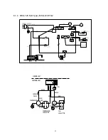 Предварительный просмотр 198 страницы Midea CE-KF20GW/N1Y-H Manual