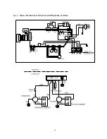 Предварительный просмотр 202 страницы Midea CE-KF20GW/N1Y-H Manual