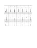 Preview for 212 page of Midea CE-KF20GW/N1Y-H Manual