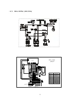 Предварительный просмотр 226 страницы Midea CE-KF20GW/N1Y-H Manual