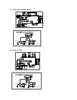 Предварительный просмотр 227 страницы Midea CE-KF20GW/N1Y-H Manual