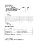 Предварительный просмотр 232 страницы Midea CE-KF20GW/N1Y-H Manual