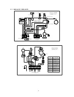 Предварительный просмотр 244 страницы Midea CE-KF20GW/N1Y-H Manual