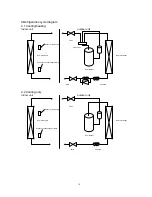 Preview for 256 page of Midea CE-KF20GW/N1Y-H Manual